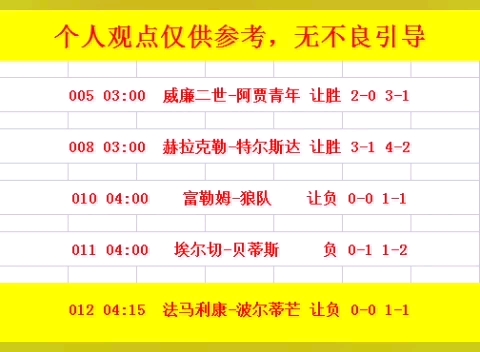 深彩民还是 深彩民还是