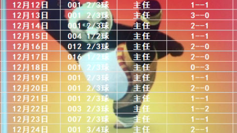 全面发挥 全面发挥